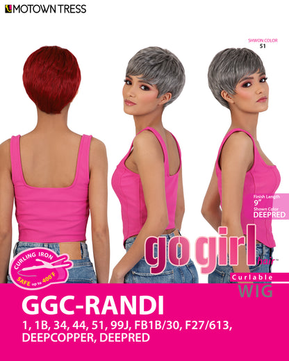 GGC-RANDI