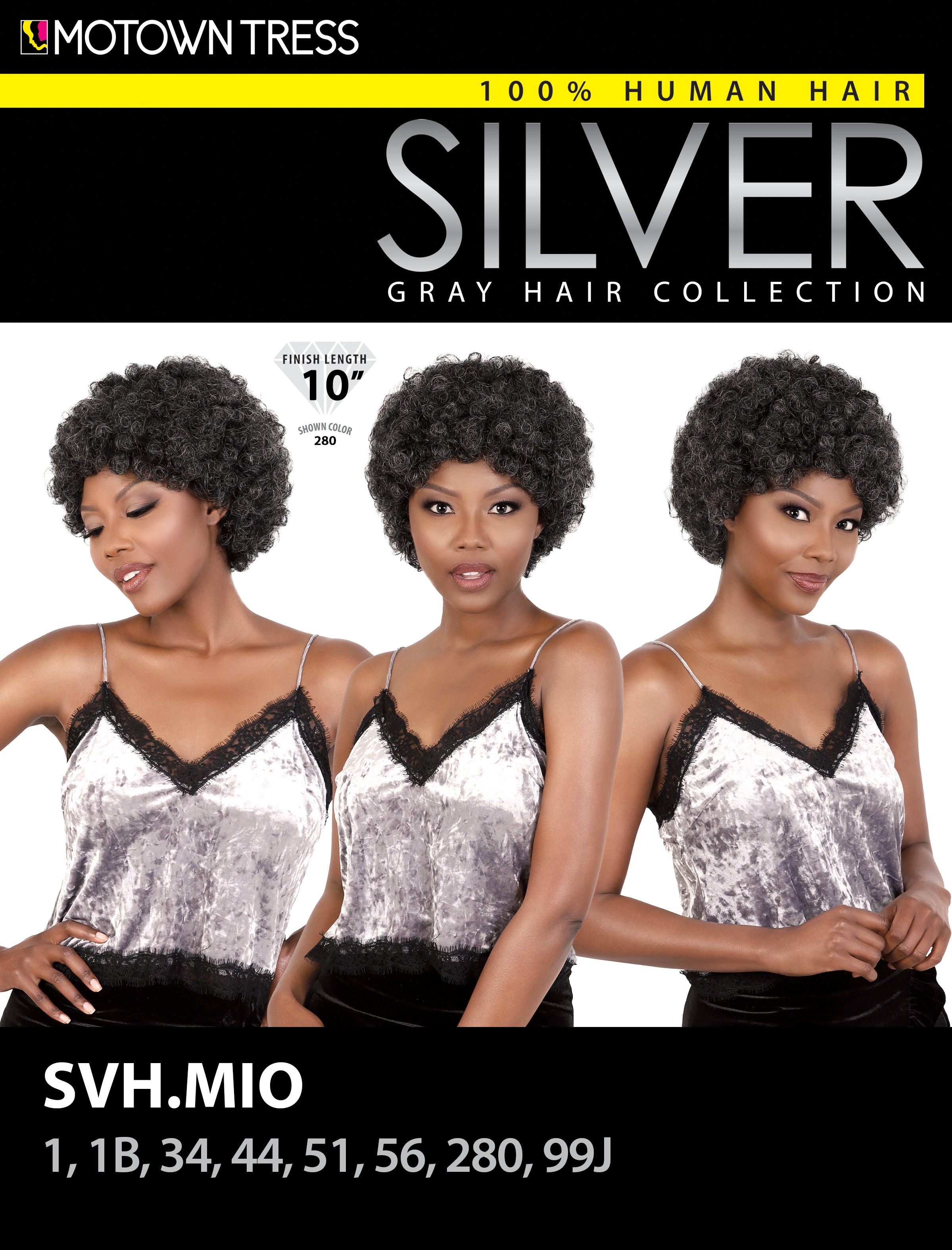 SVH.MIO