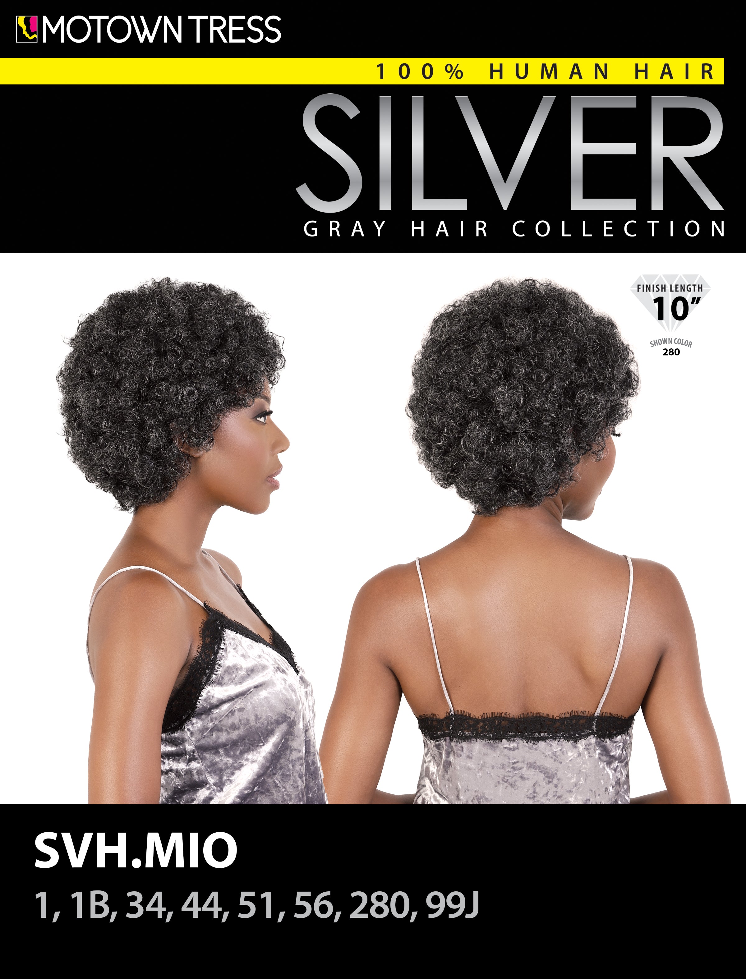 SVH.MIO