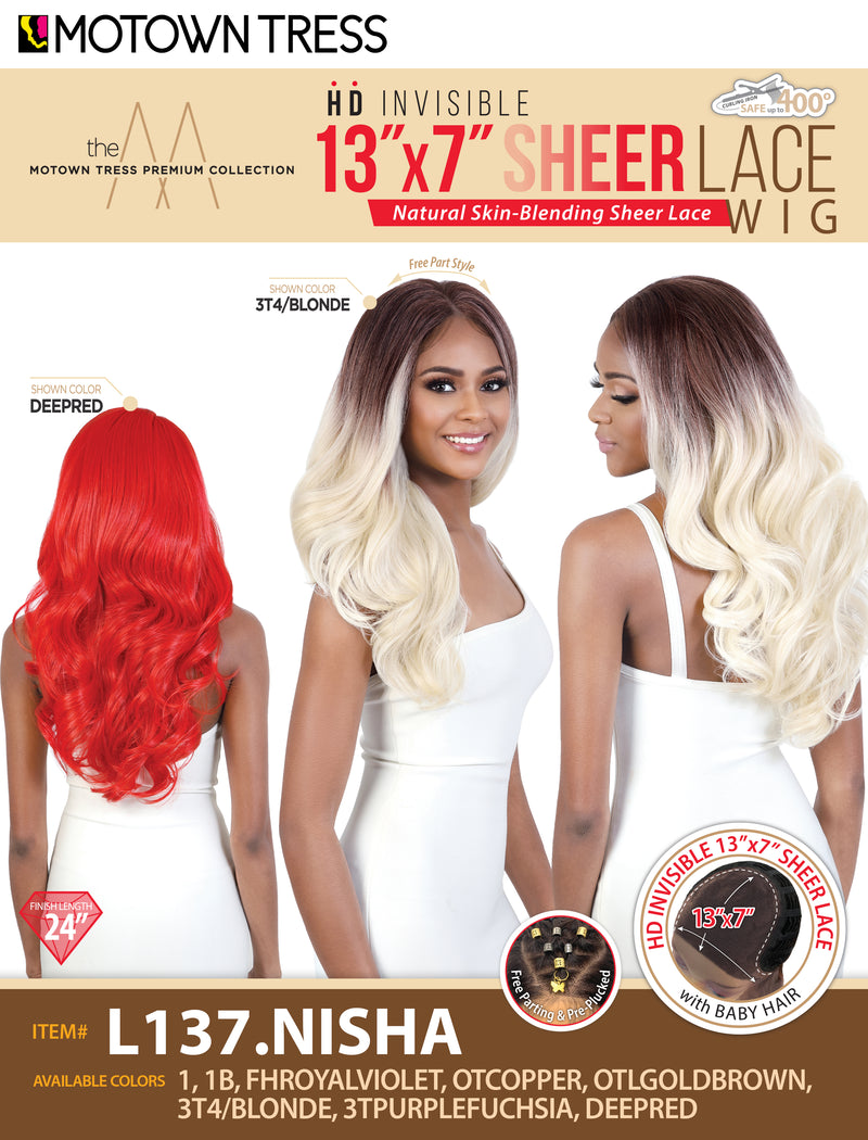 L137. NISHA
